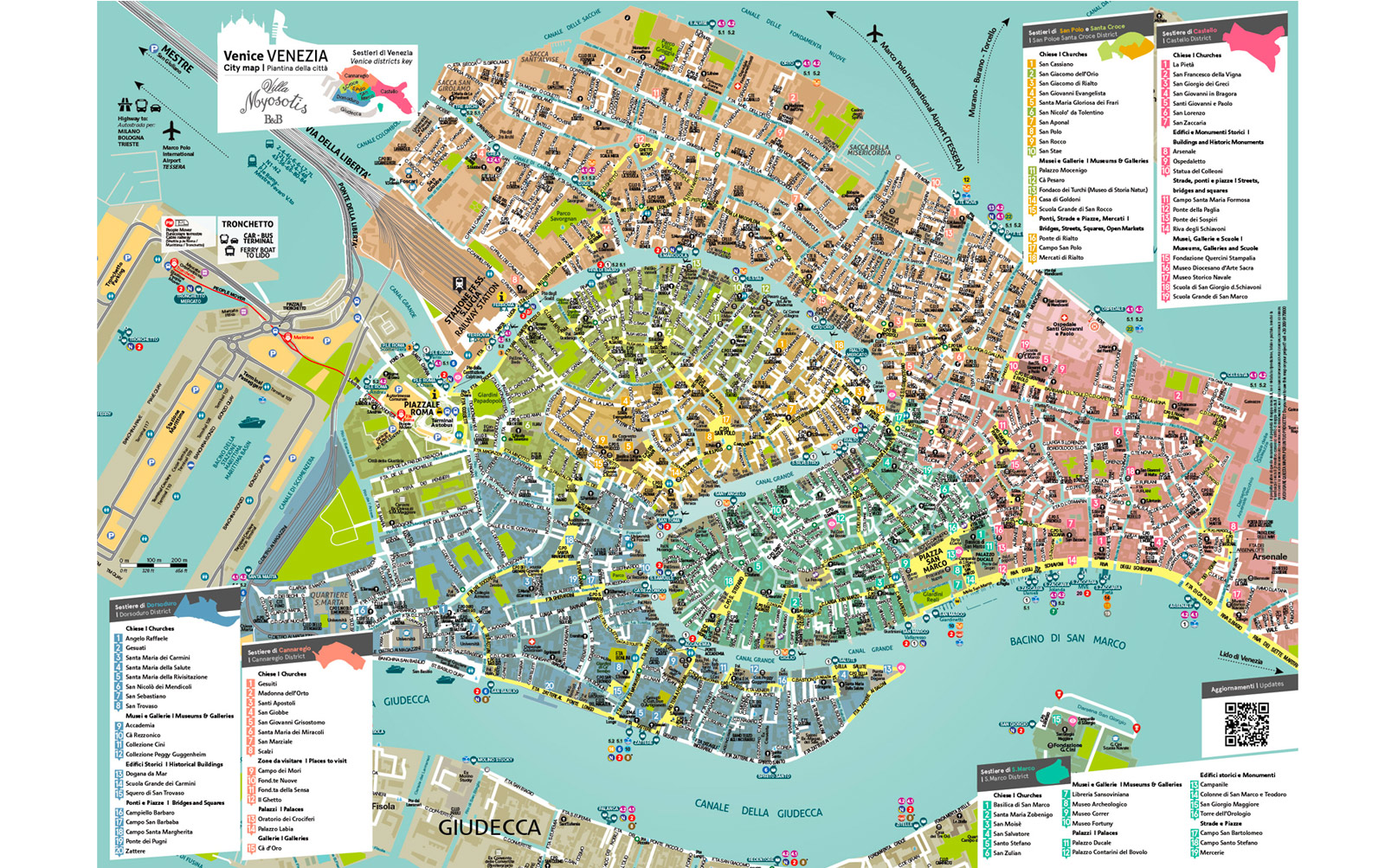 Mappa Pieghevole di Villa Myosotis