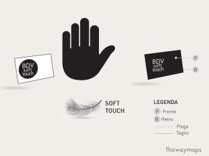 img-BDV-soft-touch Biglietti da visita effetto Soft touch